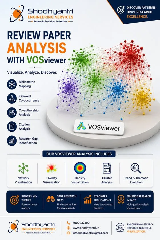 Bibliometric Visualisation with VOSviewer