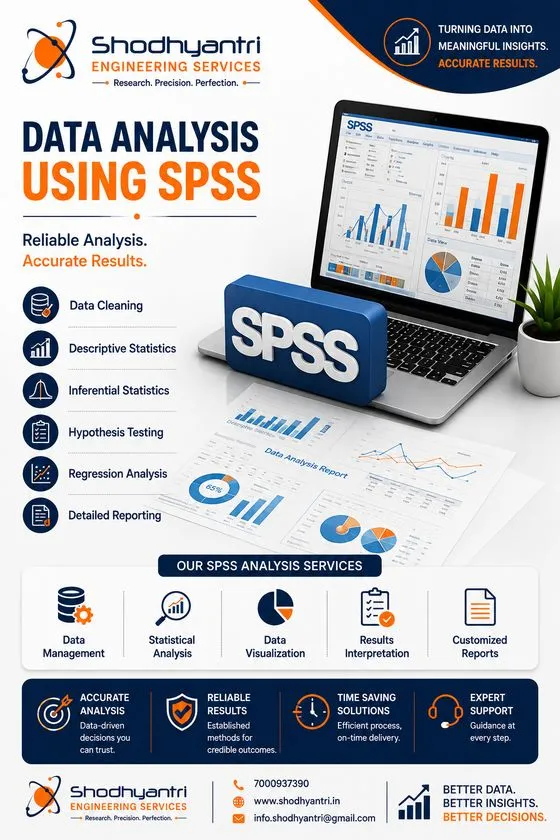 Data Analysis Using SPSS