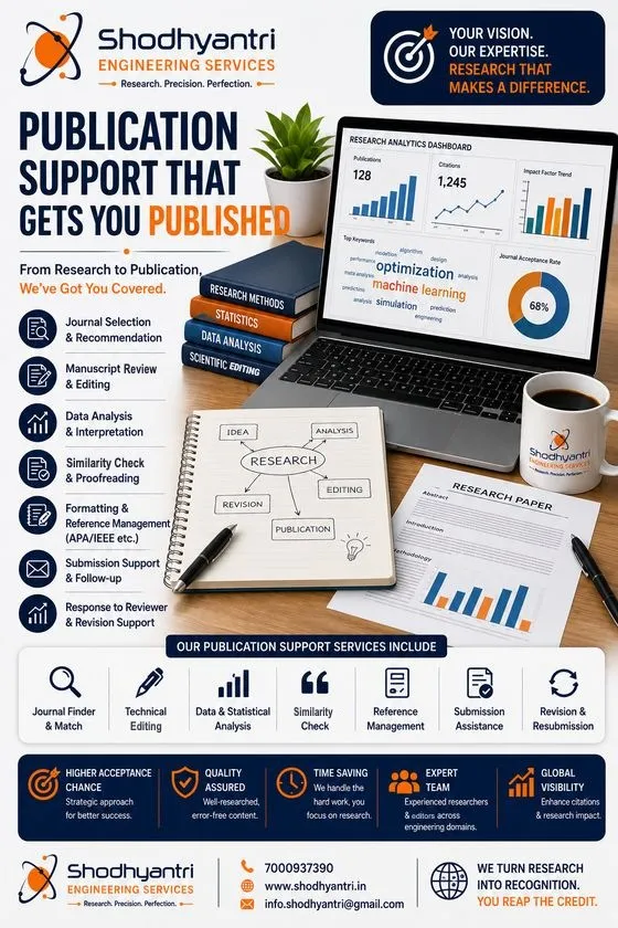 Publication Support