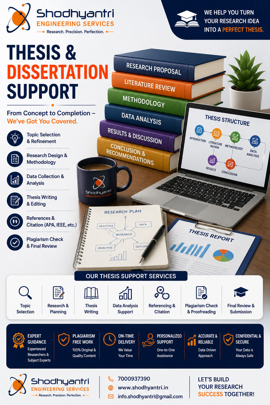 Thesis & Dissertation Support